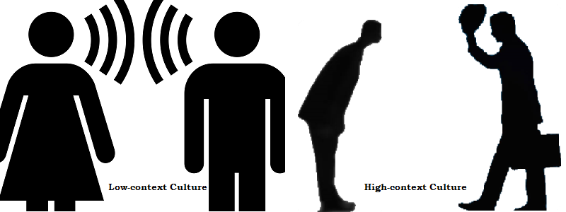 high framework together with low wording cultures high context together with low circumstance cultures