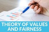 Theory of Values and Fairness