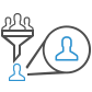 Specialized Subject-Area Matching