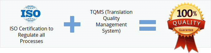 سیستم مدیریت کیفیت