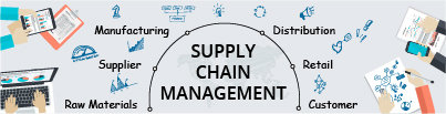 Supply Chain Management