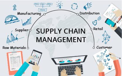 Technical book on Supply Chain Management to Japanese