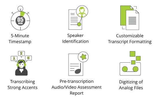 Voxtab Free Transcription Services