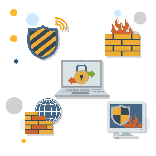 Data Encryption Measures