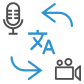 Audio & Video Localization services