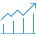 Finance Localization