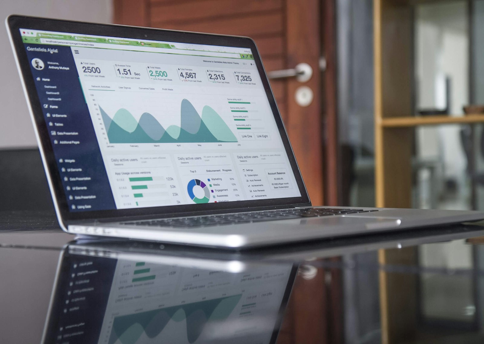 Global Digital Marketing Company