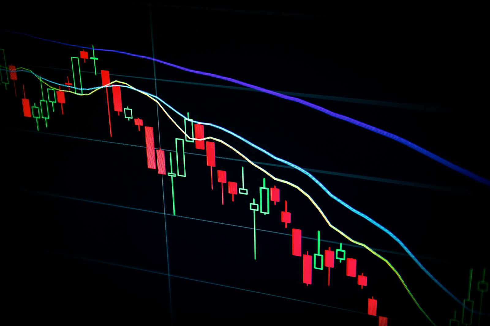 Financial trading screens