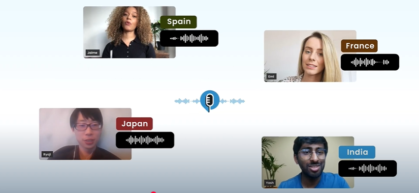 Real-Time Voice Translation Software in a multilingual meeting