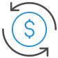 Soluzioni di Localizzazione per ROI