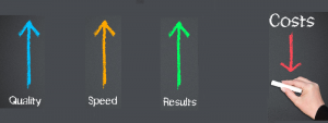 reduce cost of translation