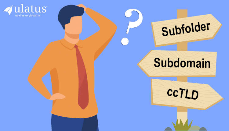 International SEO, Subdomain, Sub folders