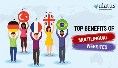 multilingual website, website translation, website localization